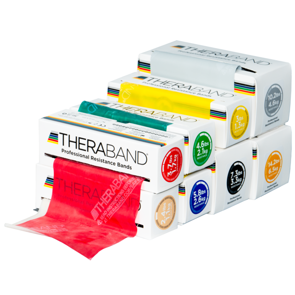 Theraband company sale