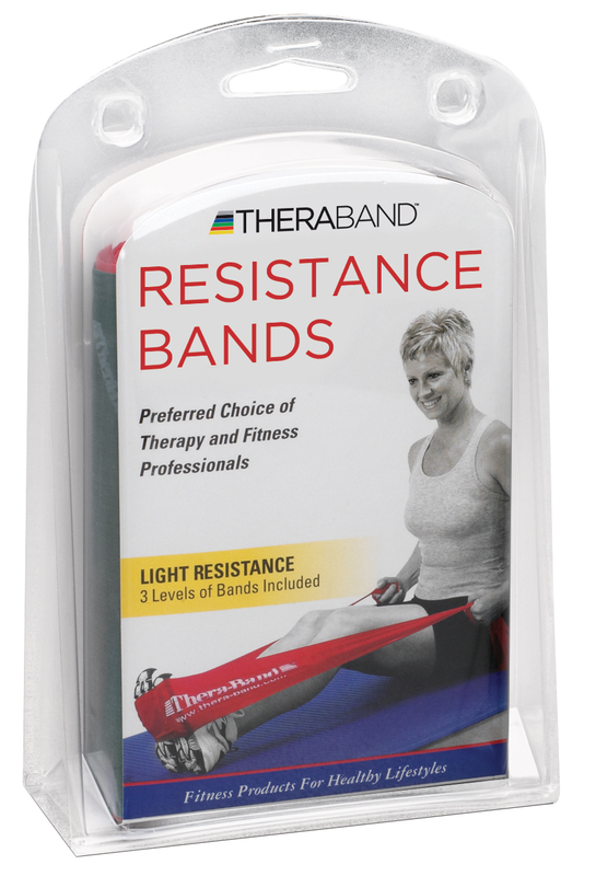 Theraband resistance bands uk clearance